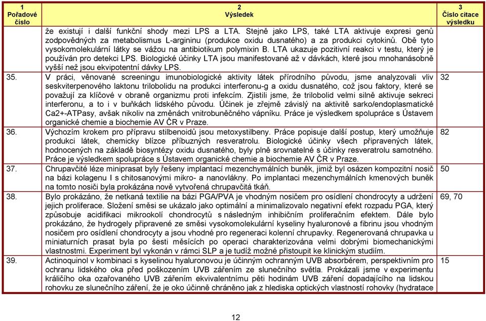 Obě tyto vysokomolekulární látky se vážou na antibiotikum polymixin B. LTA ukazuje pozitivní reakci v testu, který je používán pro detekci LPS.