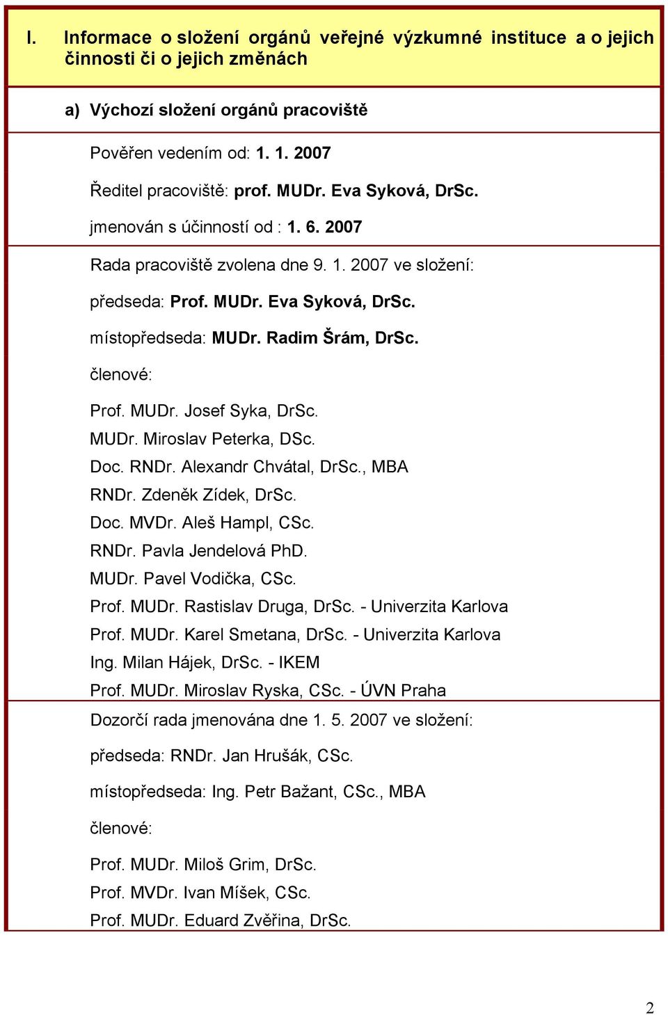 MUDr. Josef Syka, DrSc. MUDr. Miroslav Peterka, DSc. Doc. RNDr. Alexandr Chvátal, DrSc., MBA RNDr. Zdeněk Zídek, DrSc. Doc. MVDr. Aleš Hampl, CSc. RNDr. Pavla Jendelová PhD. MUDr. Pavel Vodička, CSc.