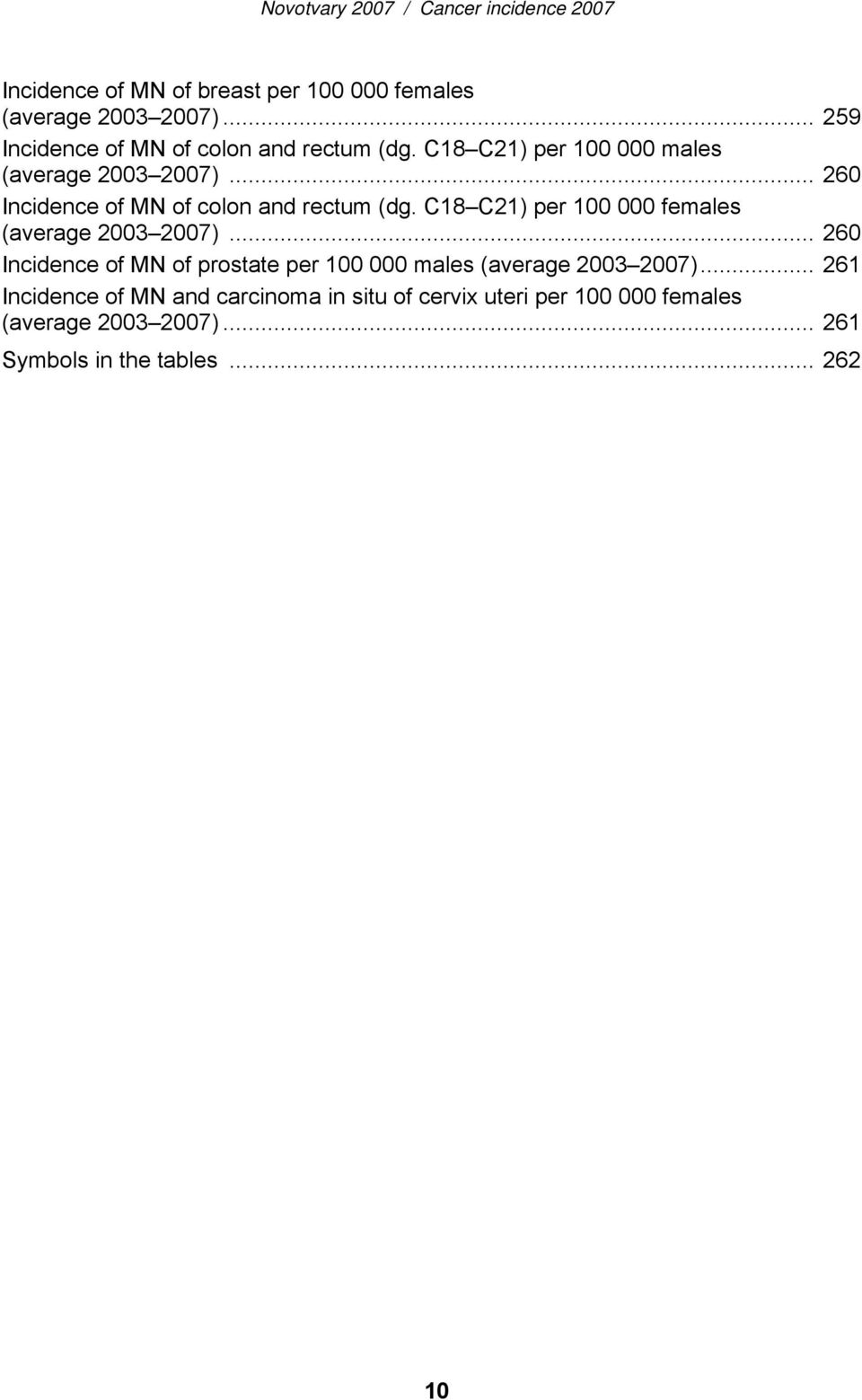 C18 C21) per 100 000 females (average 2003 2007).