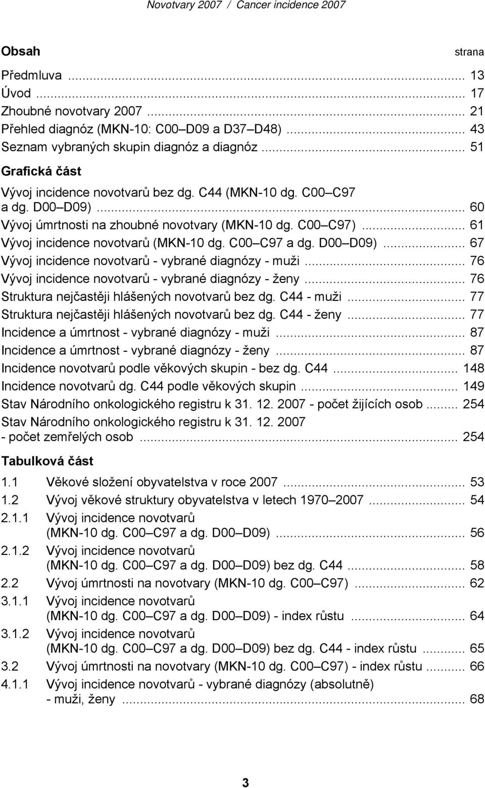 C00 C97 a dg. D00 D09)... 67 Vývoj incidence novotvarů - vybrané diagnózy - muži... 76 Vývoj incidence novotvarů - vybrané diagnózy - ženy... 76 Struktura nejčastěji hlášených novotvarů bez dg.