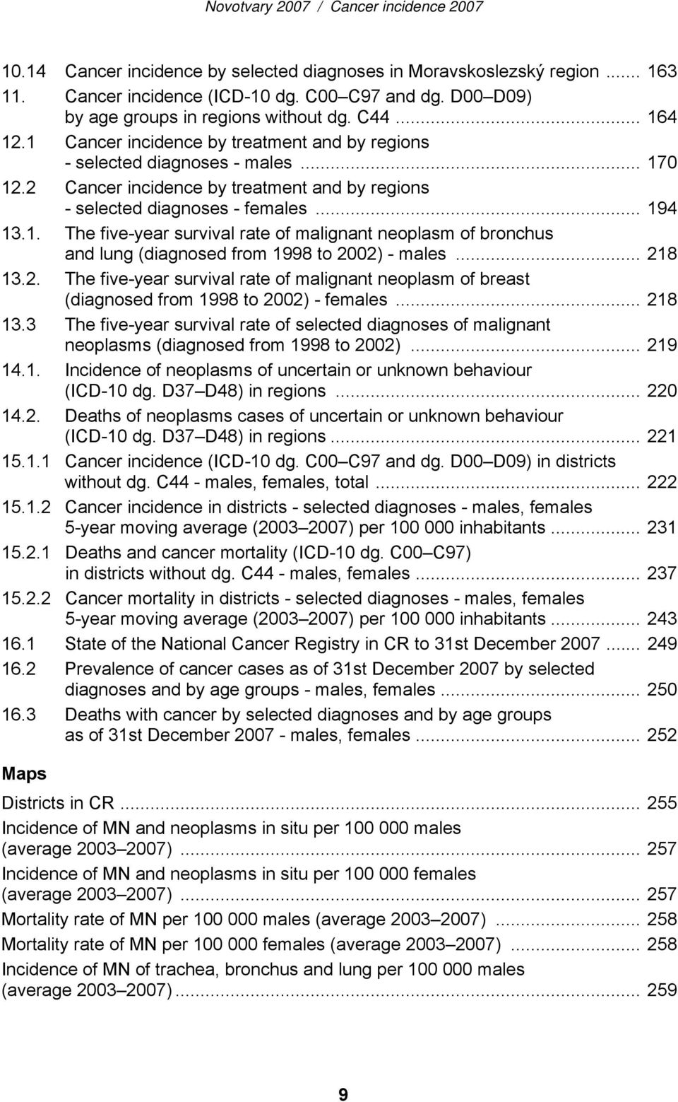 .. 218 13.2. The five-year survival rate of malignant neoplasm of breast (diagnosed from 1998 to 2002) - females... 218 13.3 The five-year survival rate of selected diagnoses of malignant neoplasms (diagnosed from 1998 to 2002).