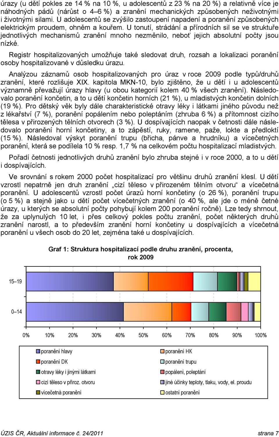 U tonutí, strádání a přírodních sil se ve struktuře jednotlivých mechanismů zranění mnoho nezměnilo, neboť jejich absolutní počty jsou nízké.