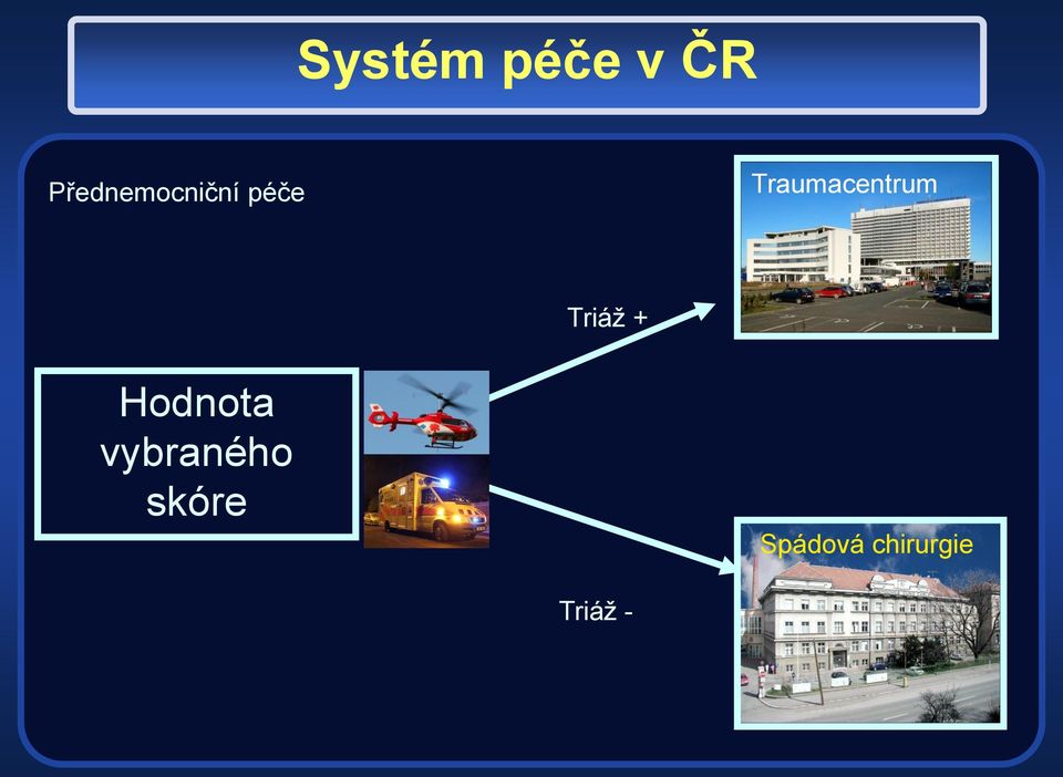 Traumacentrum Triáž +