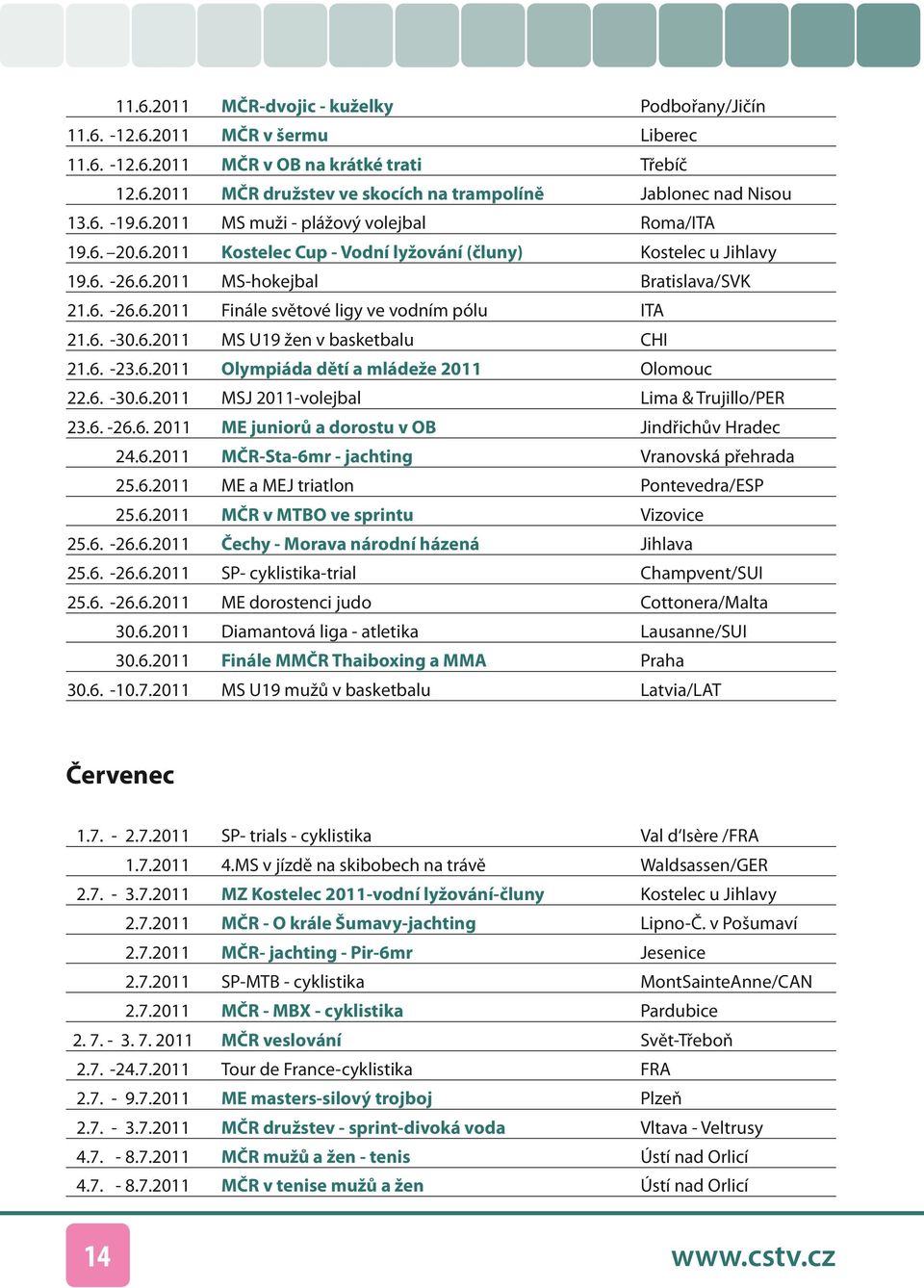 6. -30.6.2011 MS U19 žen v basketbalu CHI 21.6. -23.6.2011 Olympiáda dětí a mládeže 2011 Olomouc 22.6. -30.6.2011 MSJ 2011-volejbal Lima & Trujillo/PER 23.6. -26.6. 2011 ME juniorů a dorostu v OB Jindřichův Hradec 24.