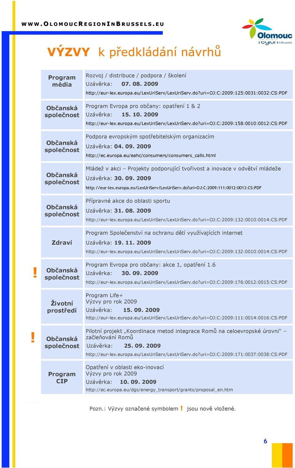 uri=oj:c:2009:158:0010:0012:cs:pdf Podpora evropsk#m spot'ebitelsk#m organizacím Uzáv%rka: 04. 09. 2009 http://ec.europa.eu/eahc/consumers/consumers_calls.