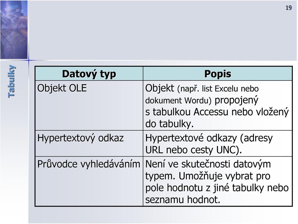 tabulky. Hypertextový odkaz Hypertextové odkazy (adresy URL nebo cesty UNC).