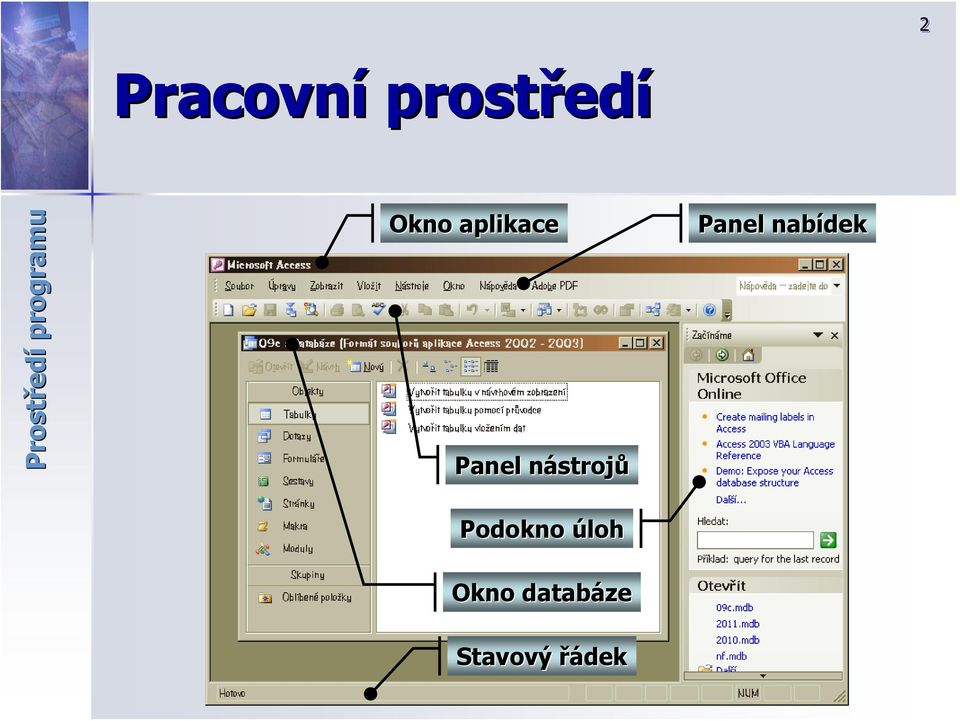 nástrojn strojů Panel nabídek