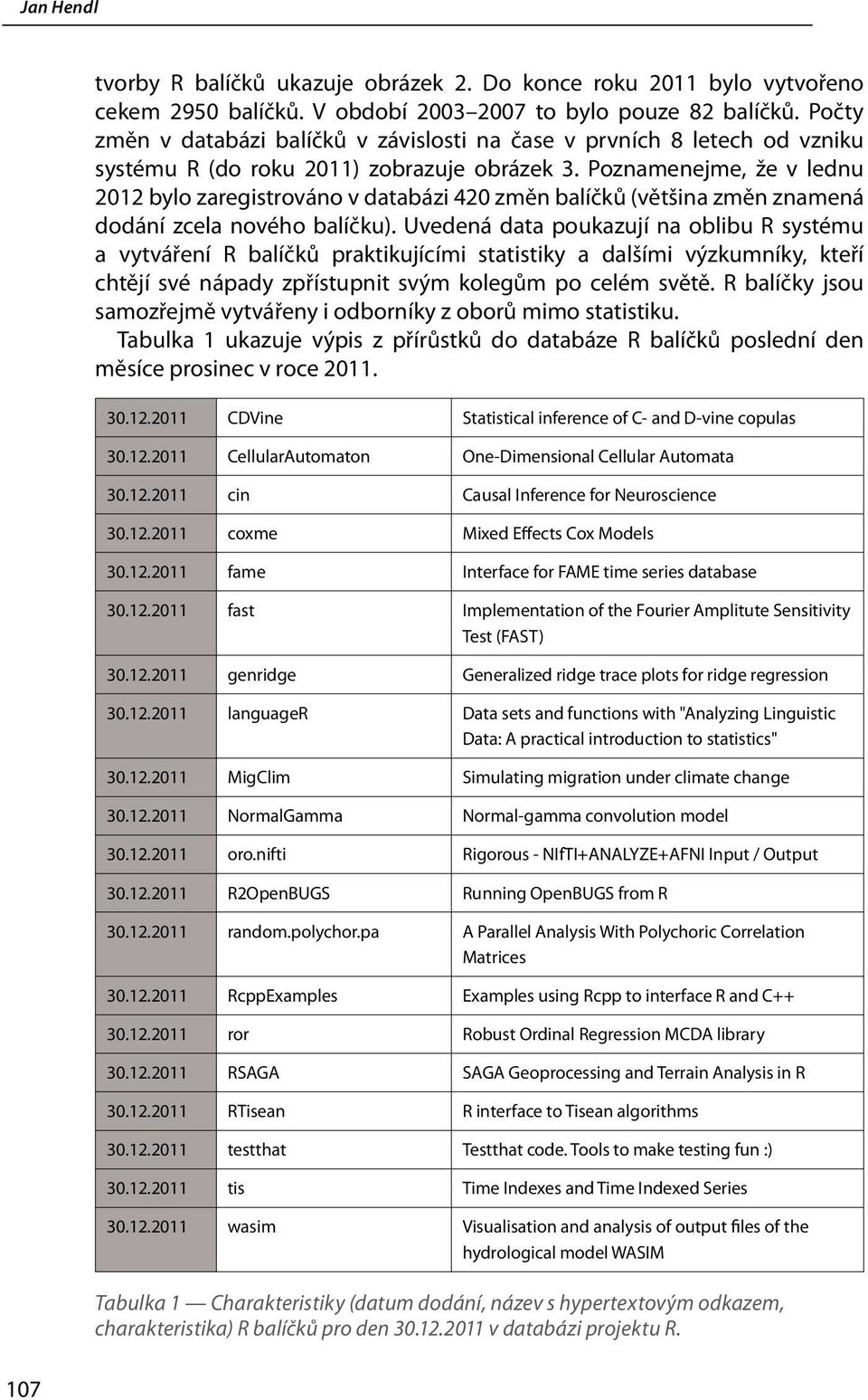 Poznamenejme, že v lednu 2012 bylo zaregistrováno v databázi 420 změn balíčků (většina změn znamená dodání zcela nového balíčku).