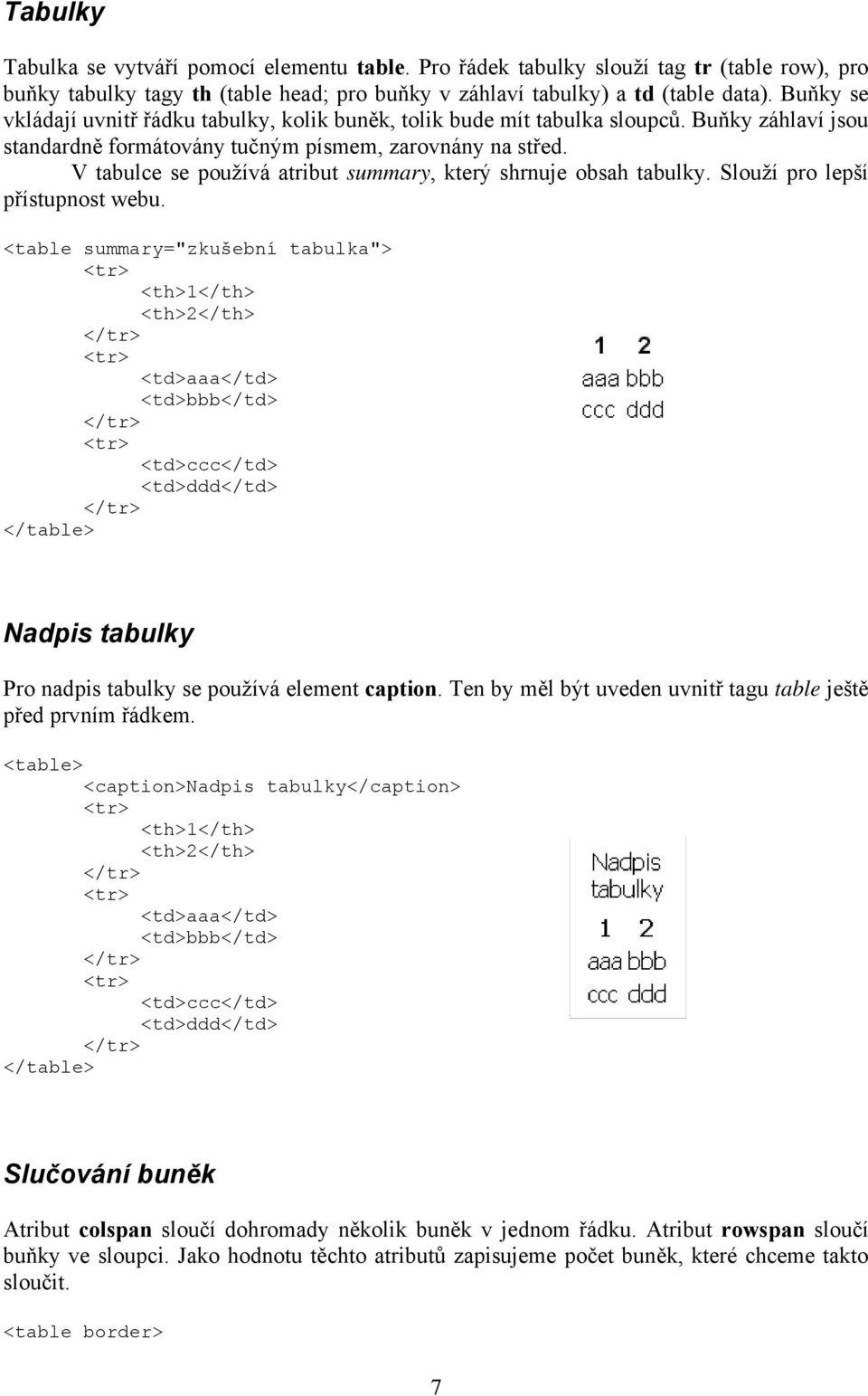 V tabulce se používá atribut summary, který shrnuje obsah tabulky. Slouží pro lepší přístupnost webu.