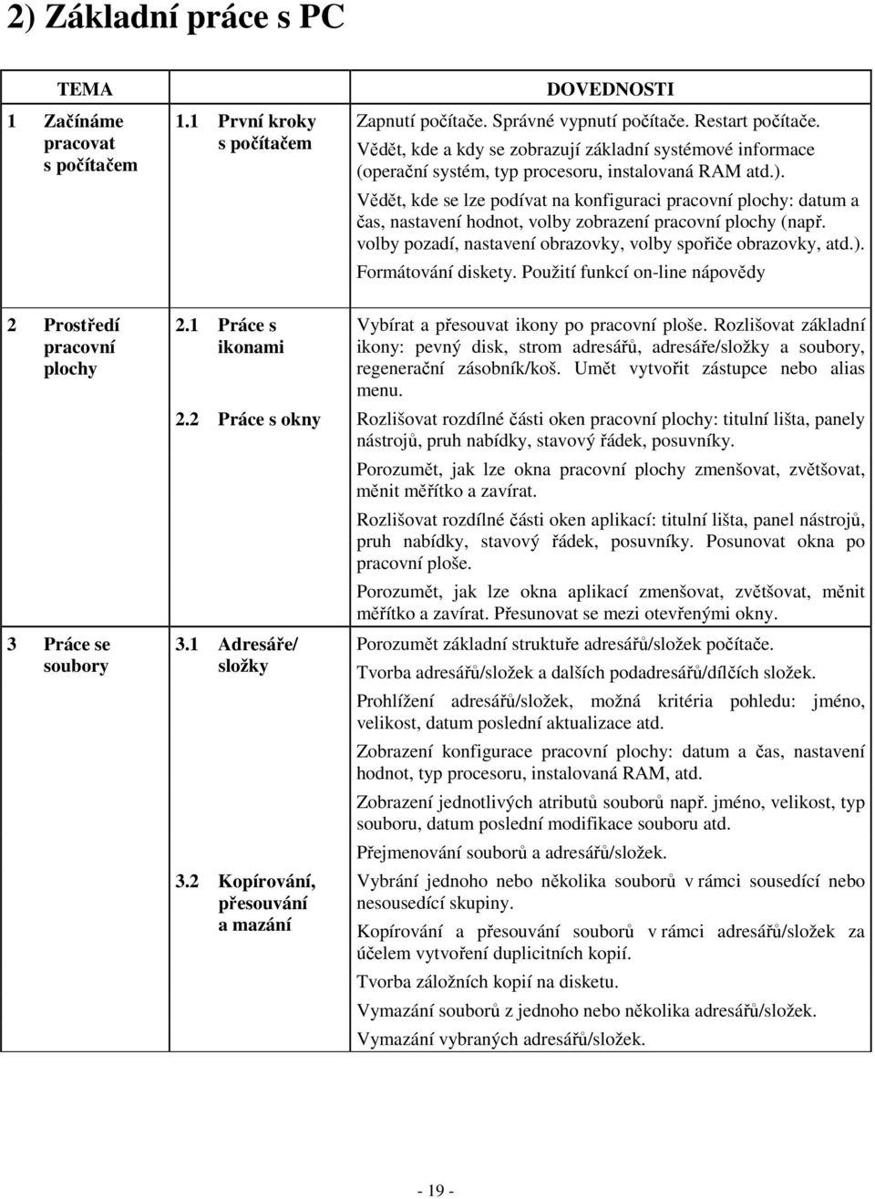 Vědět, kde se lze podívat na konfiguraci pracovní plochy: datum a čas, nastavení hodnot, volby zobrazení pracovní plochy (např. volby pozadí, nastavení obrazovky, volby spořiče obrazovky, atd.).