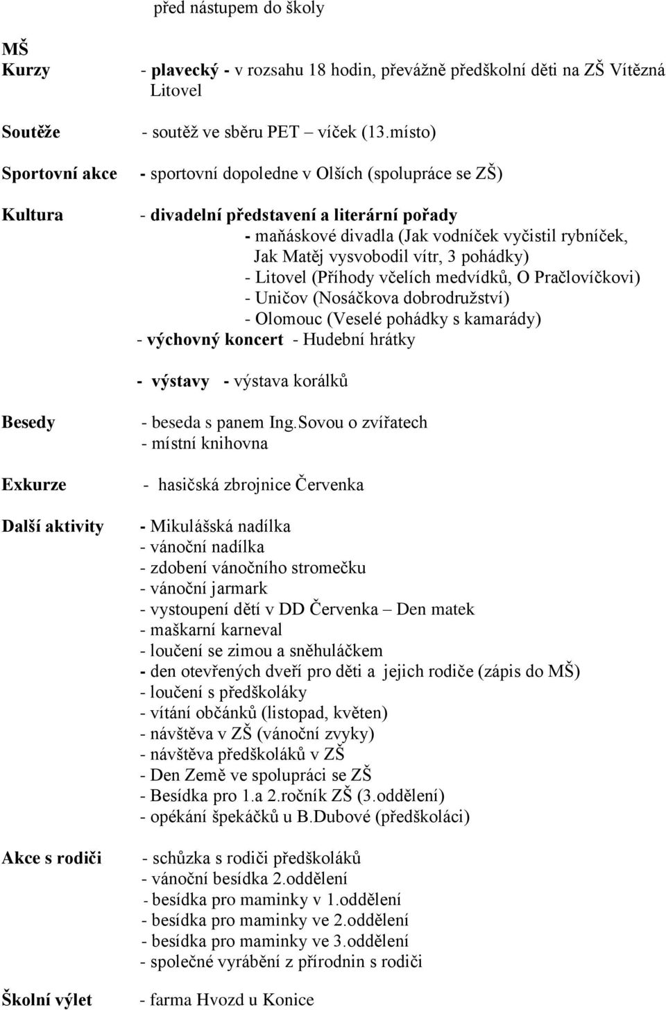 Litovel (Příhody včelích medvídků, O Pračlovíčkovi) - Uničov (Nosáčkova dobrodruţství) - Olomouc (Veselé pohádky s kamarády) - výchovný koncert - Hudební hrátky - výstavy - výstava korálků Besedy