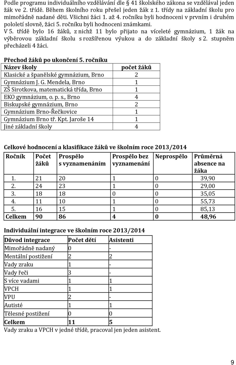 třídě bylo 16 žáků, z nichž 11 bylo přijato na víceleté gymnázium, 1 žák na výběrovou základní školu s rozšířenou výukou a do základní školy s 2. stupněm přecházeli 4 žáci. Přechod žáků po ukončení 5.