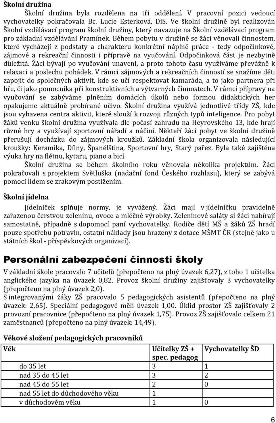 Během pobytu v družině se žáci věnovali činnostem, které vycházejí z podstaty a charakteru konkrétní náplně práce - tedy odpočinkové, zájmové a rekreační činnosti i přípravě na vyučování.