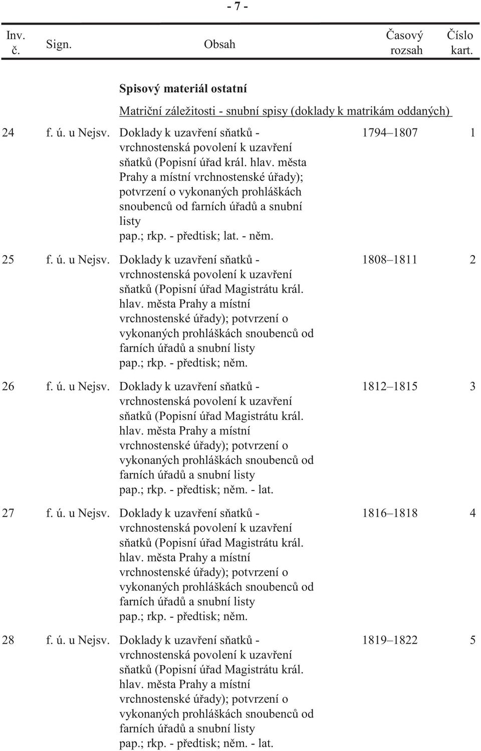 Doklady k uzav ení s atk - vrchnostenské ú ady); potvrzení o farních ú ad a snubní listy pap.; rkp. - p edtisk; n m. 1808 1811 2 26 f. ú. u Nejsv.