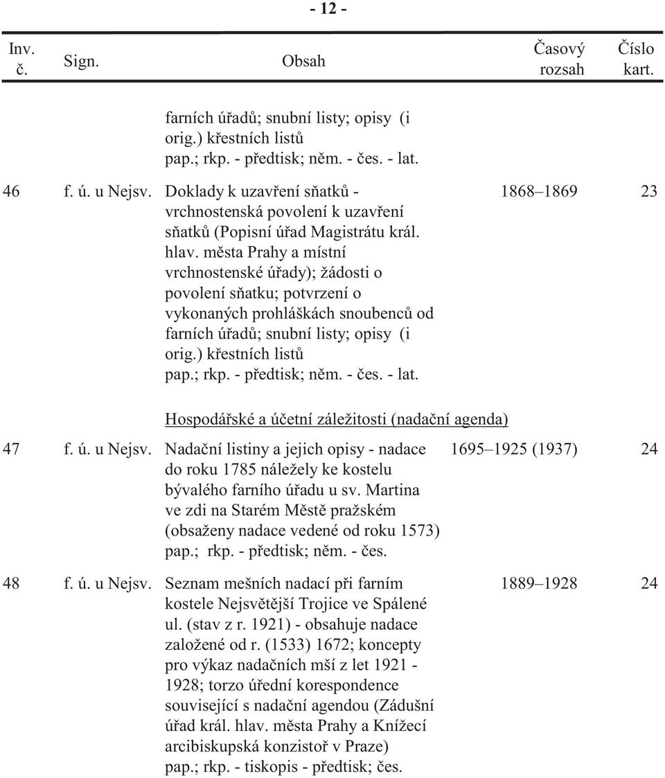 ; rkp. - p edtisk; n m. - es. 1695 1925 (1937) 24 48 f. ú. u Nejsv. Seznam mešních nadací p i farním kostele Nejsv t jší Trojice ve Spálené ul. (stav z r. 1921) - obsahuje nadace založené od r.