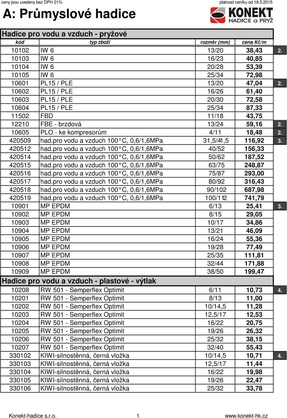 10602 PL15 / PLE 16/26 61,40 10603 PL15 / PLE 20/30 72,58 10604 PL15 / PLE 25/34 87,33 11502 FBD 11/18 43,75 2. 12210 FBE - brzdová 13/24 59,16 2. 10605 PLO - ke kompresorům 4/11 18,48 2. 420509 had.