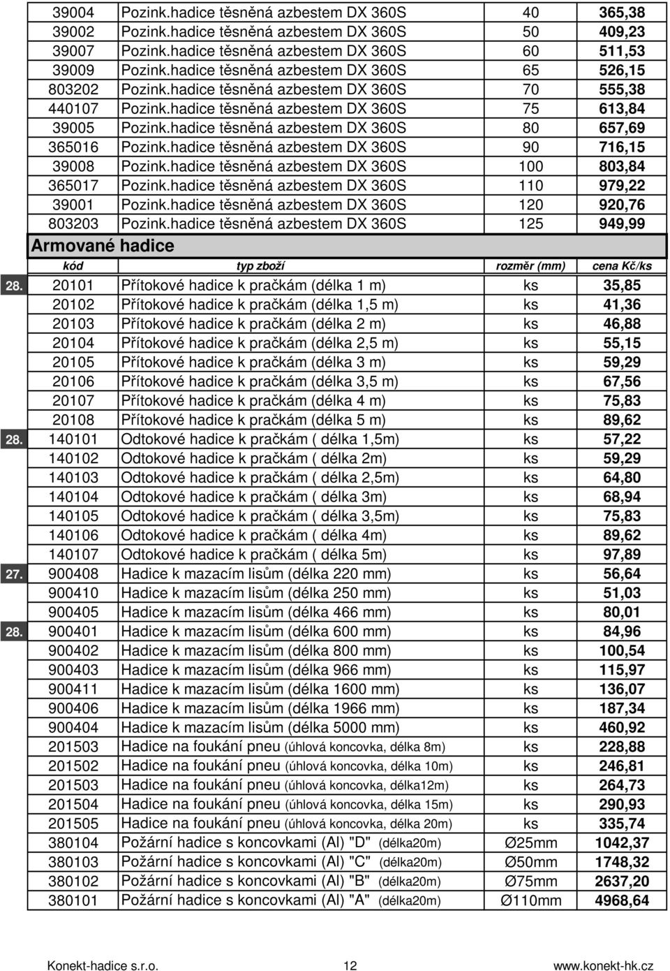 hadice těsněná azbestem DX 360S 80 657,69 365016 Pozink.hadice těsněná azbestem DX 360S 90 716,15 39008 Pozink.hadice těsněná azbestem DX 360S 100 803,84 365017 Pozink.