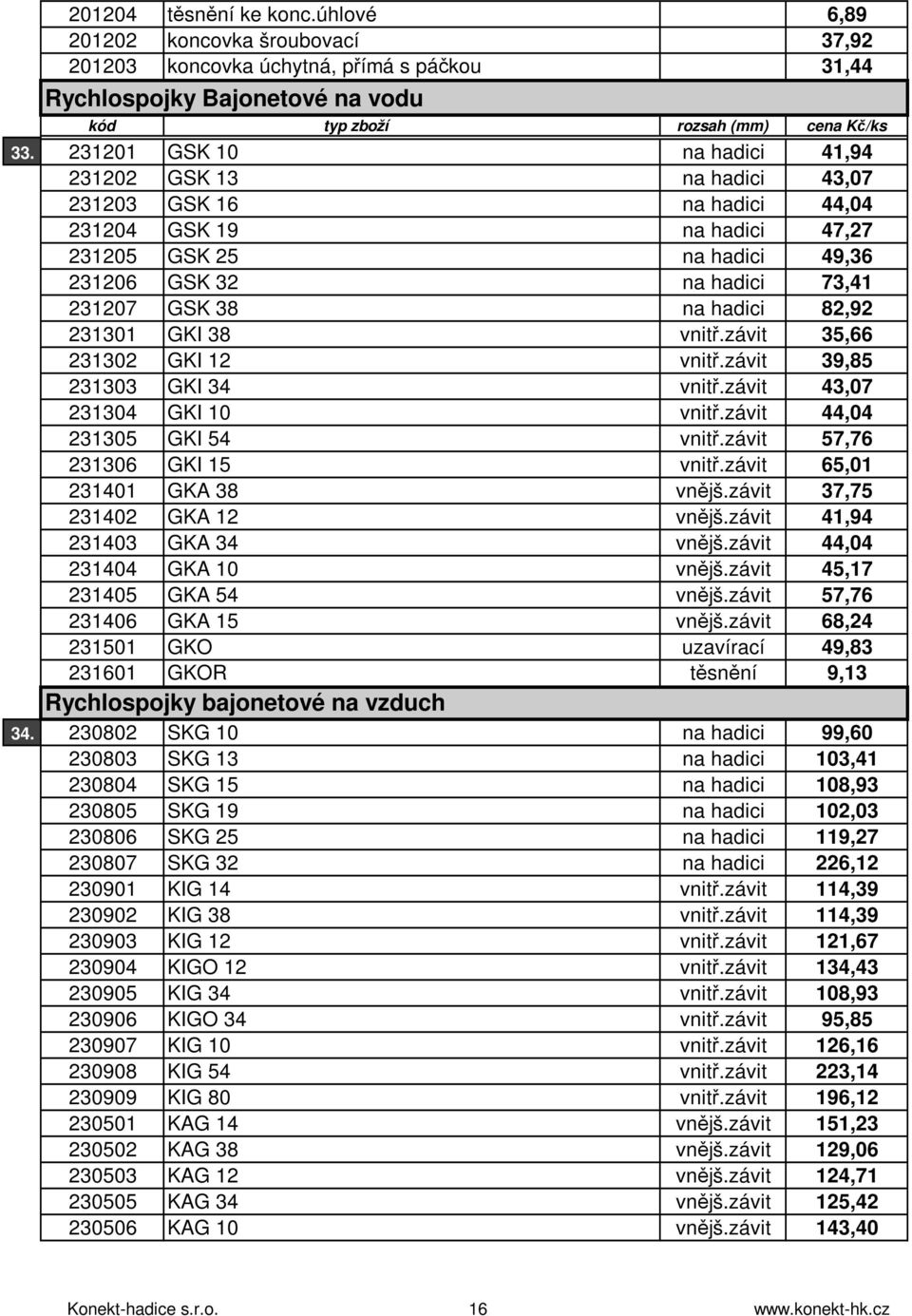 hadici 82,92 231301 GKI 38 vnitř.závit 35,66 231302 GKI 12 vnitř.závit 39,85 231303 GKI 34 vnitř.závit 43,07 231304 GKI 10 vnitř.závit 44,04 231305 GKI 54 vnitř.závit 57,76 231306 GKI 15 vnitř.