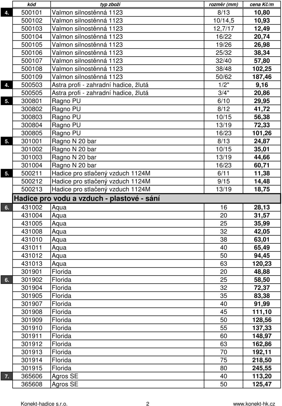 silnostěnná 1123 19/26 26,98 500106 Valmon silnostěnná 1123 25/32 38,34 500107 Valmon silnostěnná 1123 32/40 57,80 500108 Valmon silnostěnná 1123 38/48 102,25 500109 Valmon silnostěnná 1123 50/62