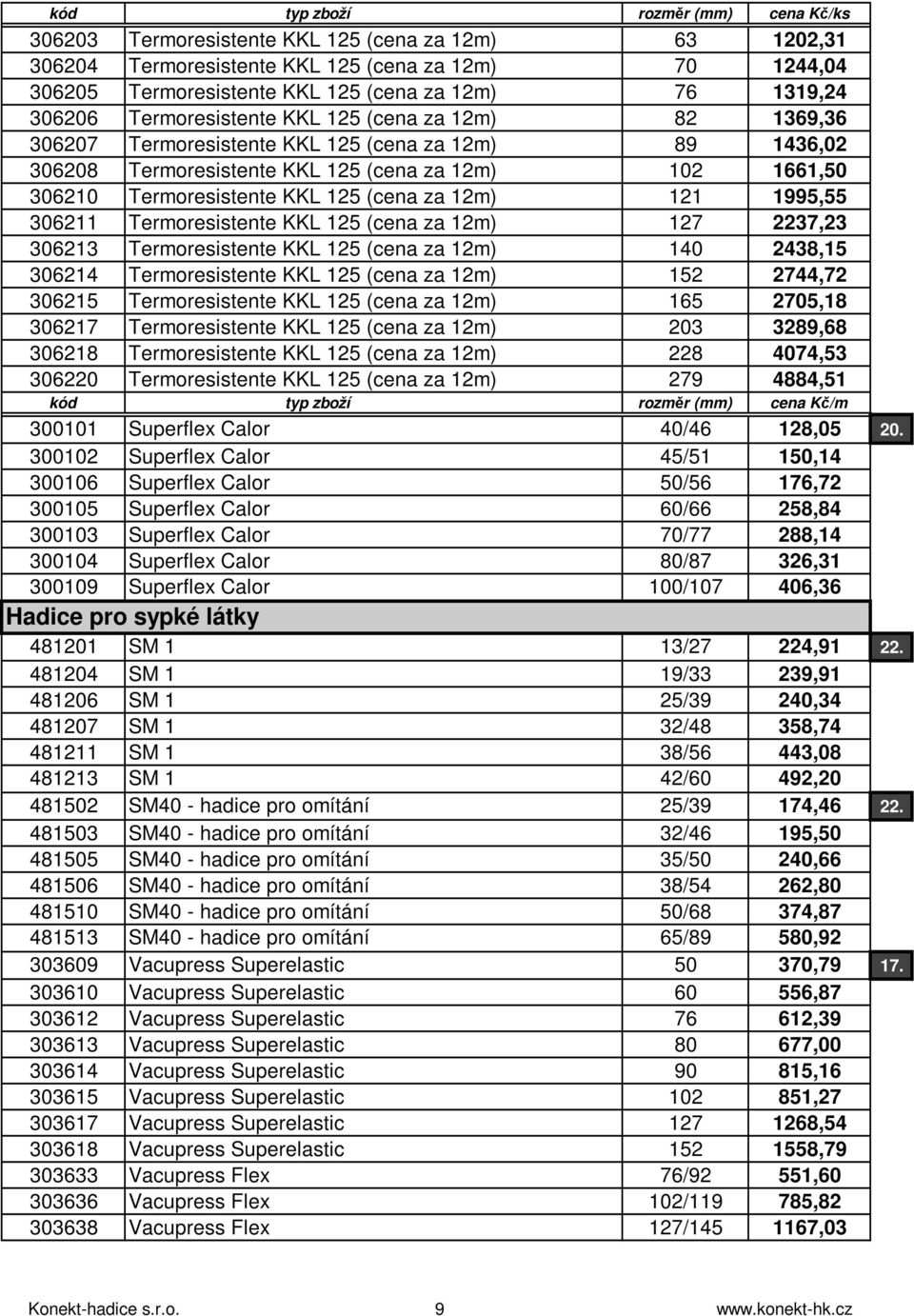 KKL 125 (cena za 12m) 121 1995,55 306211 Termoresistente KKL 125 (cena za 12m) 127 2237,23 306213 Termoresistente KKL 125 (cena za 12m) 140 2438,15 306214 Termoresistente KKL 125 (cena za 12m) 152