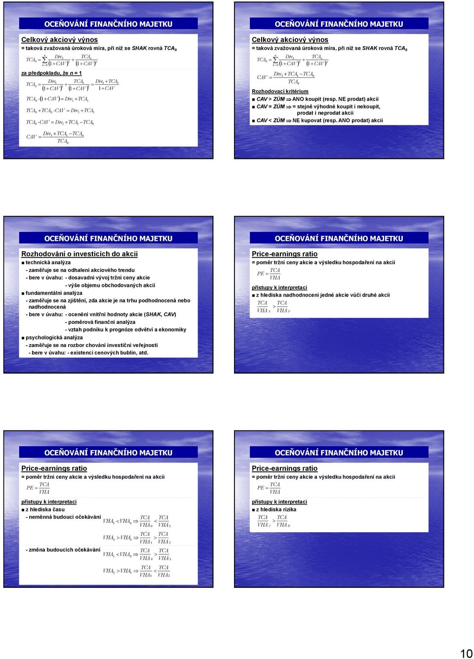 prodat) acii CV ZÚM stejě výhodé oupit i eoupit, prodat i eprodat acii CV< ZÚM upovat (resp.