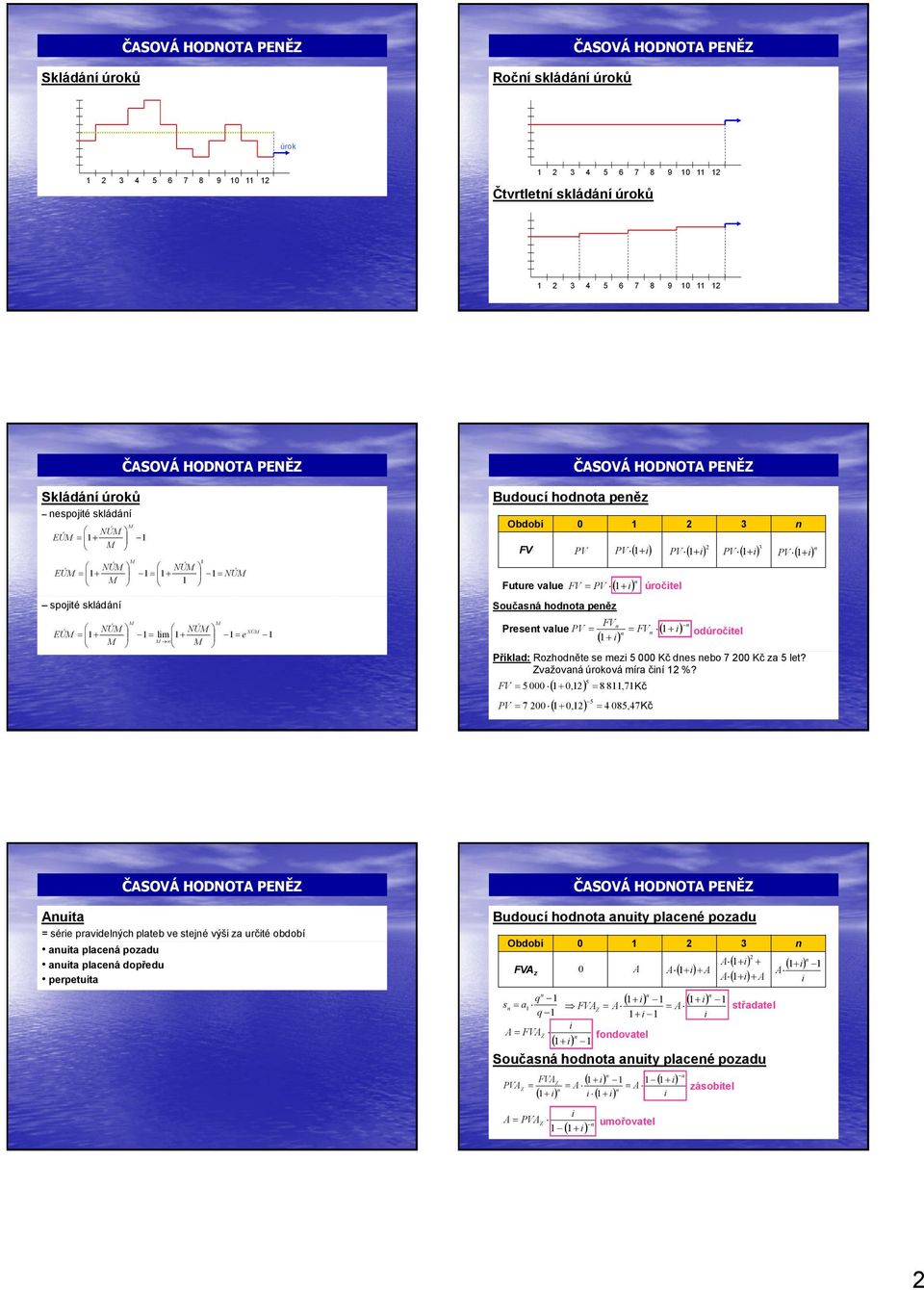 odúročitel ( i) V ( i) řílad: Rozhoděte se mezi 5 000 č des ebo 7 200 č za 5 let? Zvažovaá úroová míra čií 2 %?