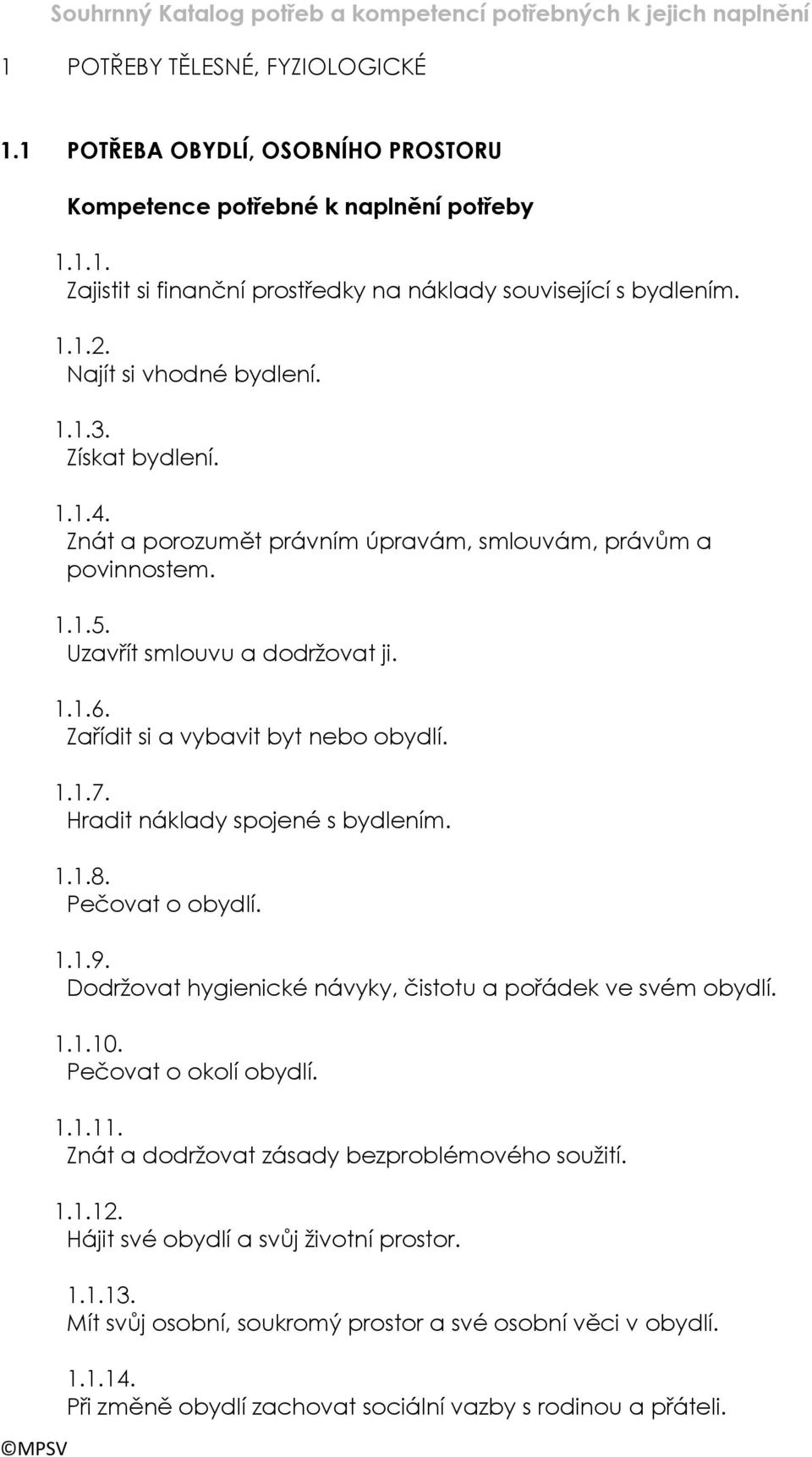 Hradit náklady spojené s bydlením. 1.1.8. Pečovat o obydlí. 1.1.9. Dodržovat hygienické návyky, čistotu a pořádek ve svém obydlí. 1.1.10. Pečovat o okolí obydlí. 1.1.11.