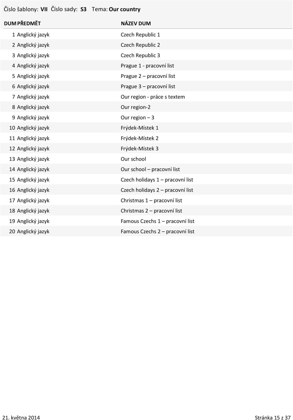 jazyk Frýdek-Místek 1 11 Anglický jazyk Frýdek-Místek 2 12 Anglický jazyk Frýdek-Místek 3 13 Anglický jazyk Our school 14 Anglický jazyk Our school pracovní list 15 Anglický jazyk Czech holidays 1