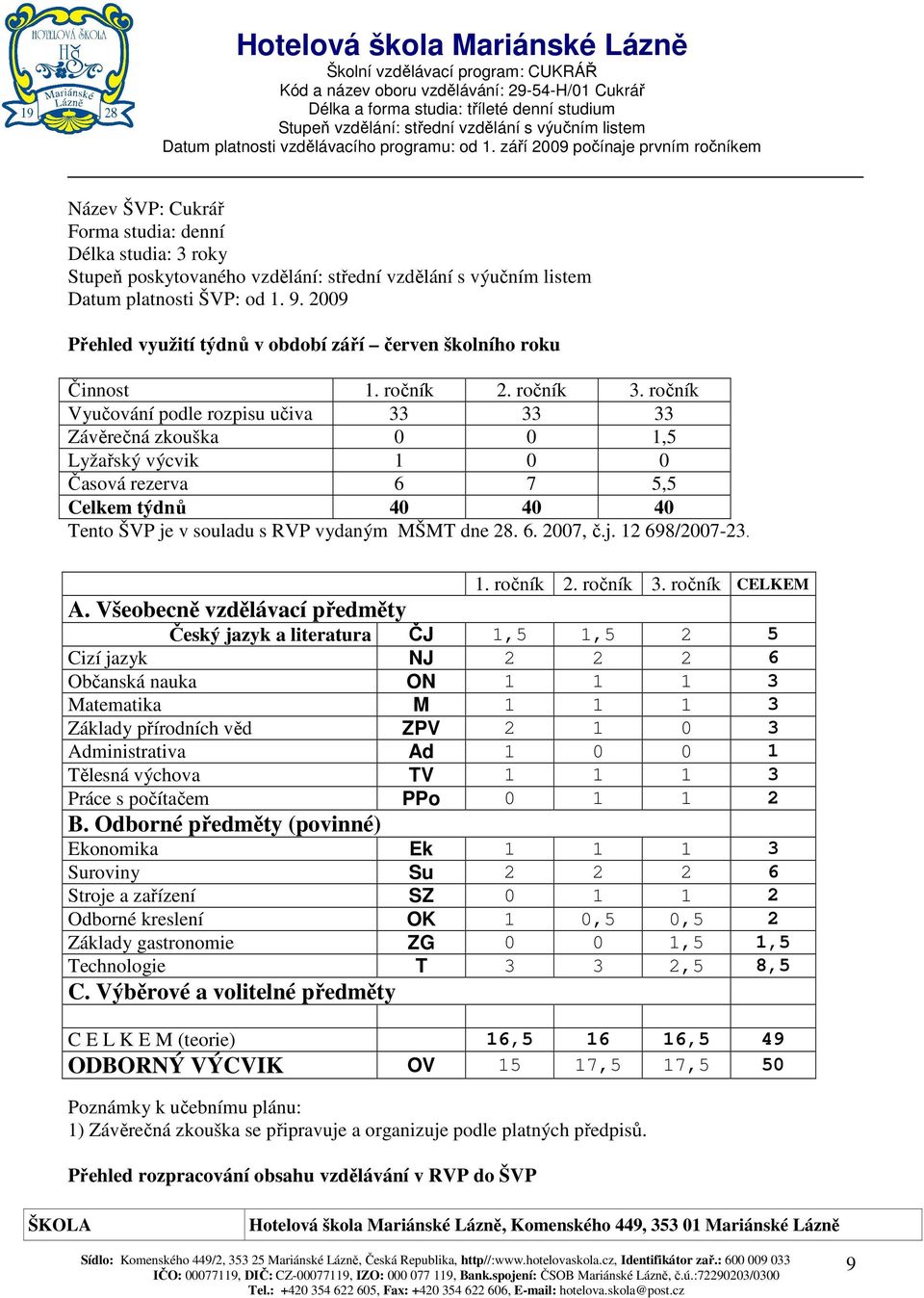 ročník Vyučování podle rozpisu učiva 33 33 33 Závěrečná zkouška 0 0 1,5 Lyžařský výcvik 1 0 0 Časová rezerva 6 7 5,5 Celkem týdnů 40 40 40 Tento ŠVP je v souladu s RVP vydaným MŠMT dne 28. 6. 2007, č.