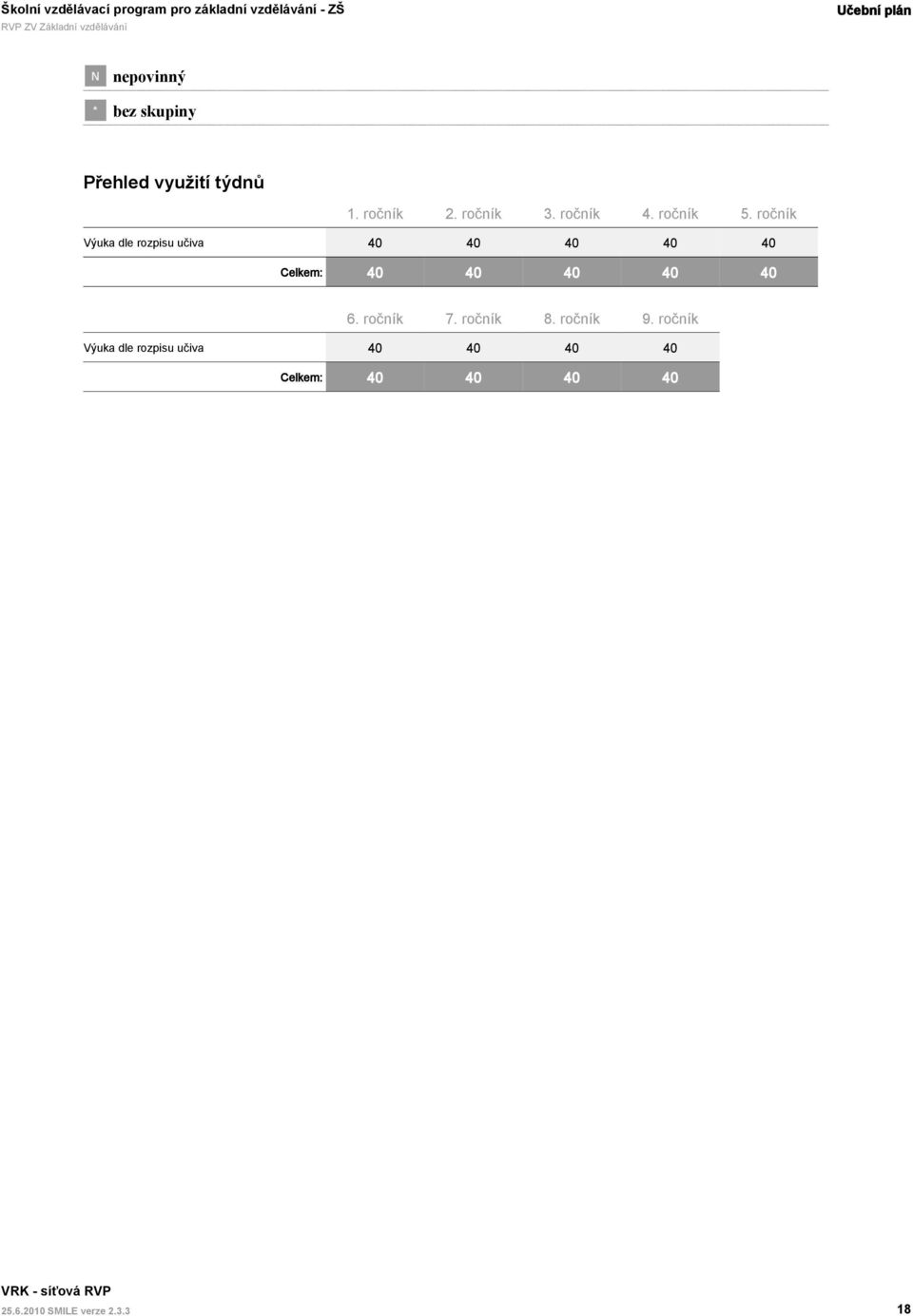 ročník Výuka dle rozpisu učiva 40 40 40 40 40 null Celkem: 40 40 40 40 40 6.