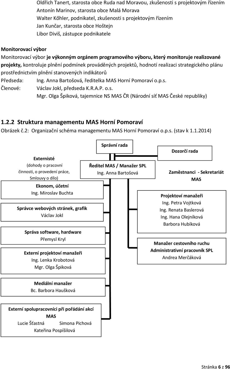 podmínek prováděných projektů, hodnotí realizaci strategického plánu prostřednictvím plnění stanovených indikátorů Předseda: Ing. Anna Bartošová, ředitelka MAS Horní Pomoraví o.p.s. Členové: Václav Jokl, předseda K.