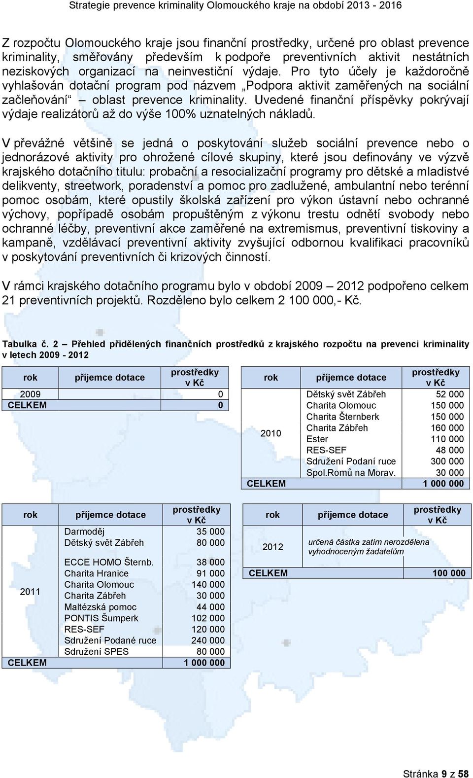 Pro tyto účely je každoročně vyhlašován dotační program pod názvem Podpora aktivit zaměřených na sociální začleňování oblast prevence kriminality.