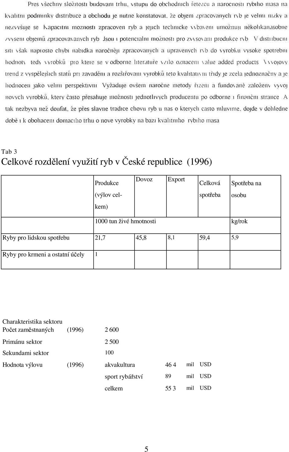 pro krmeni a ostatní účely 1 Charakteristika sektoru Počet zaměstnaných (1996) 2 600 Primánu sektor 2 500