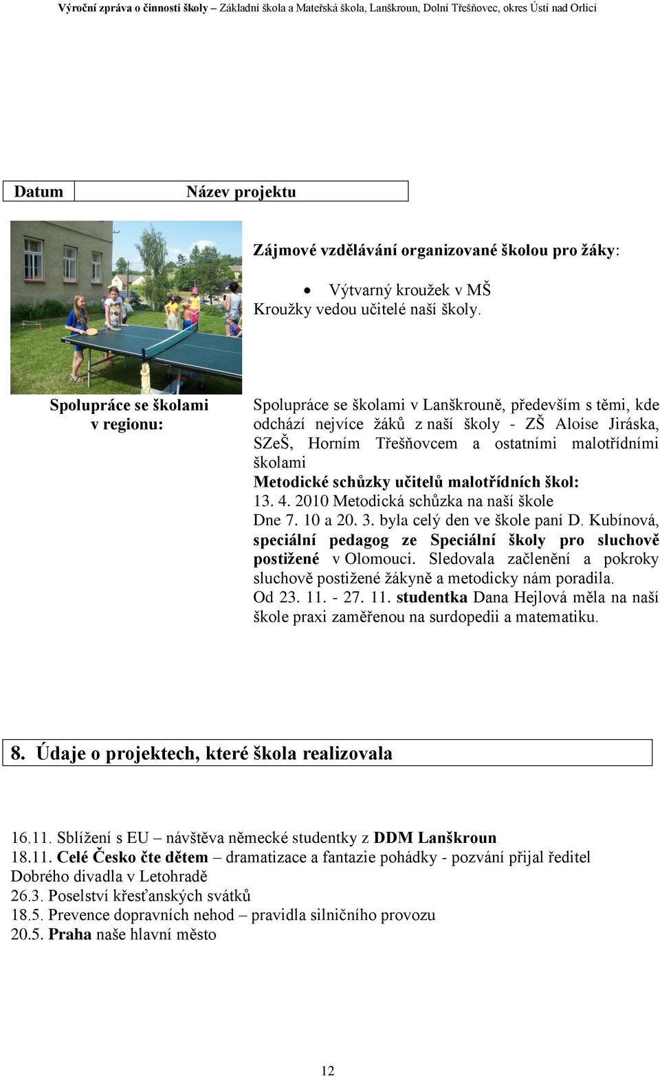 školami Metodické schůzky učitelů malotřídních škol: 13. 4. 2010 Metodická schůzka na naší škole Dne 7. 10 a 20. 3. byla celý den ve škole paní D.