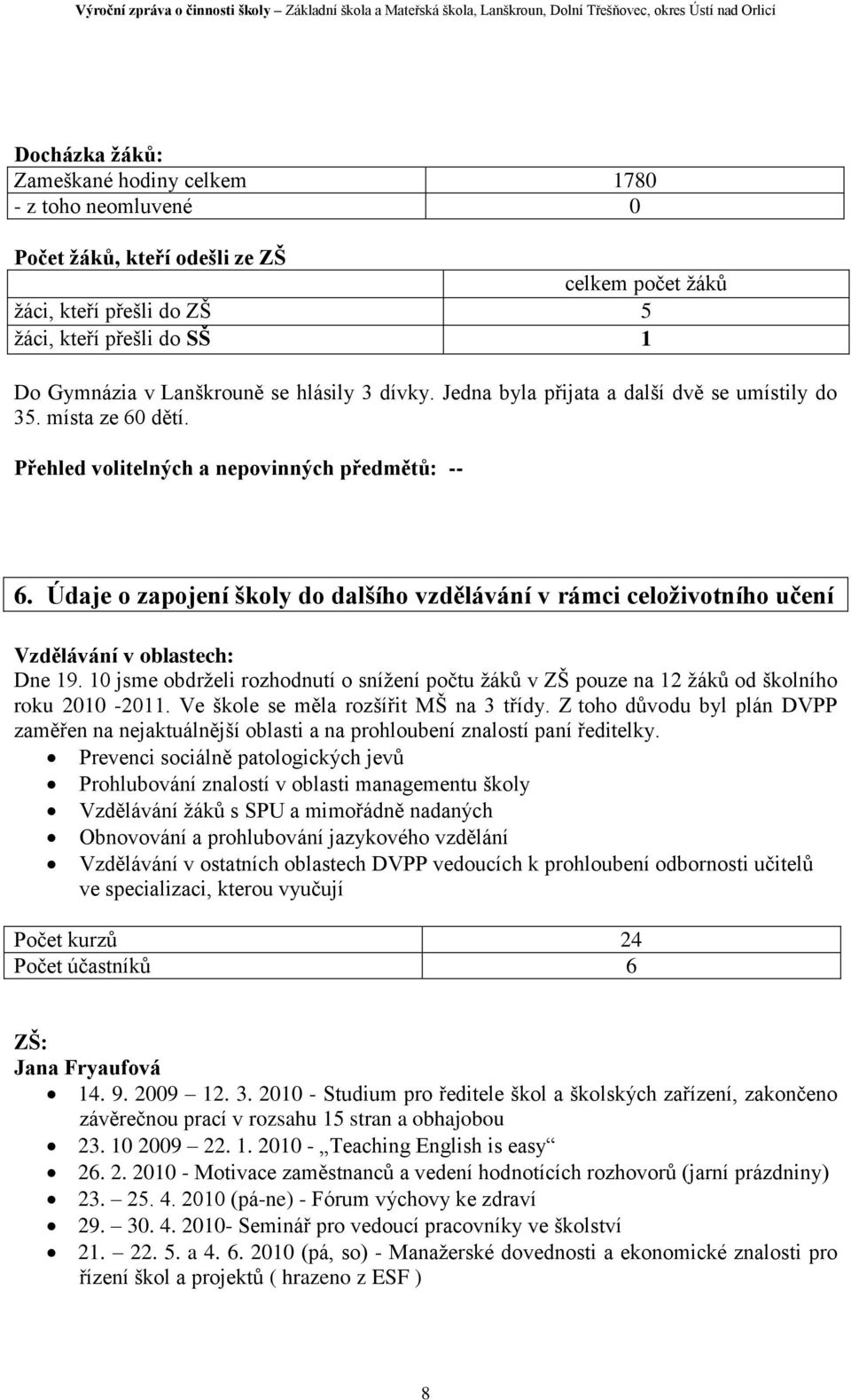 Údaje o zapojení školy do dalšího vzdělávání v rámci celoživotního učení Vzdělávání v oblastech: Dne 19.