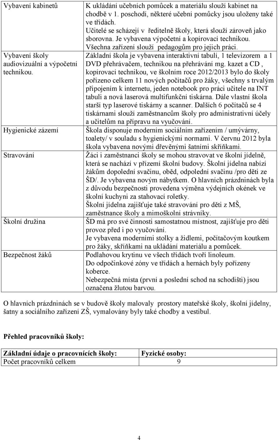 Všechna zařízení slouží pedagogům pro jejich práci. Základní škola je vybavena interaktivní tabulí, 1 televizorem a 1 DVD přehrávačem, technikou na přehrávání mg.