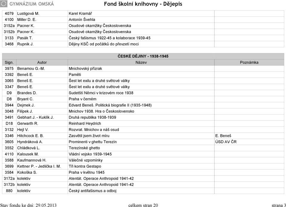 Šest let exilu a druhé světové války 3347 Beneš E. Šest let exilu a druhé světové války D9 Brandes D. Sudetští Němci v krizovém roce 1938 D8 Bryant C. Praha v černém 3944 Dejmek J. Edvard Beneš.