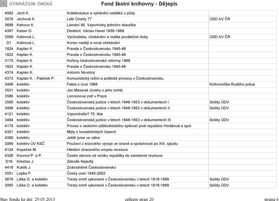 Pravda o Československu 1945-48 1822 Kaplan K. Pravda o Československu 1945-48 3175 Kaplan K. Kořeny československé reformy 1968 1823 Kaplan K. Pravda o Československu 1945-48 4374 Kaplan K.