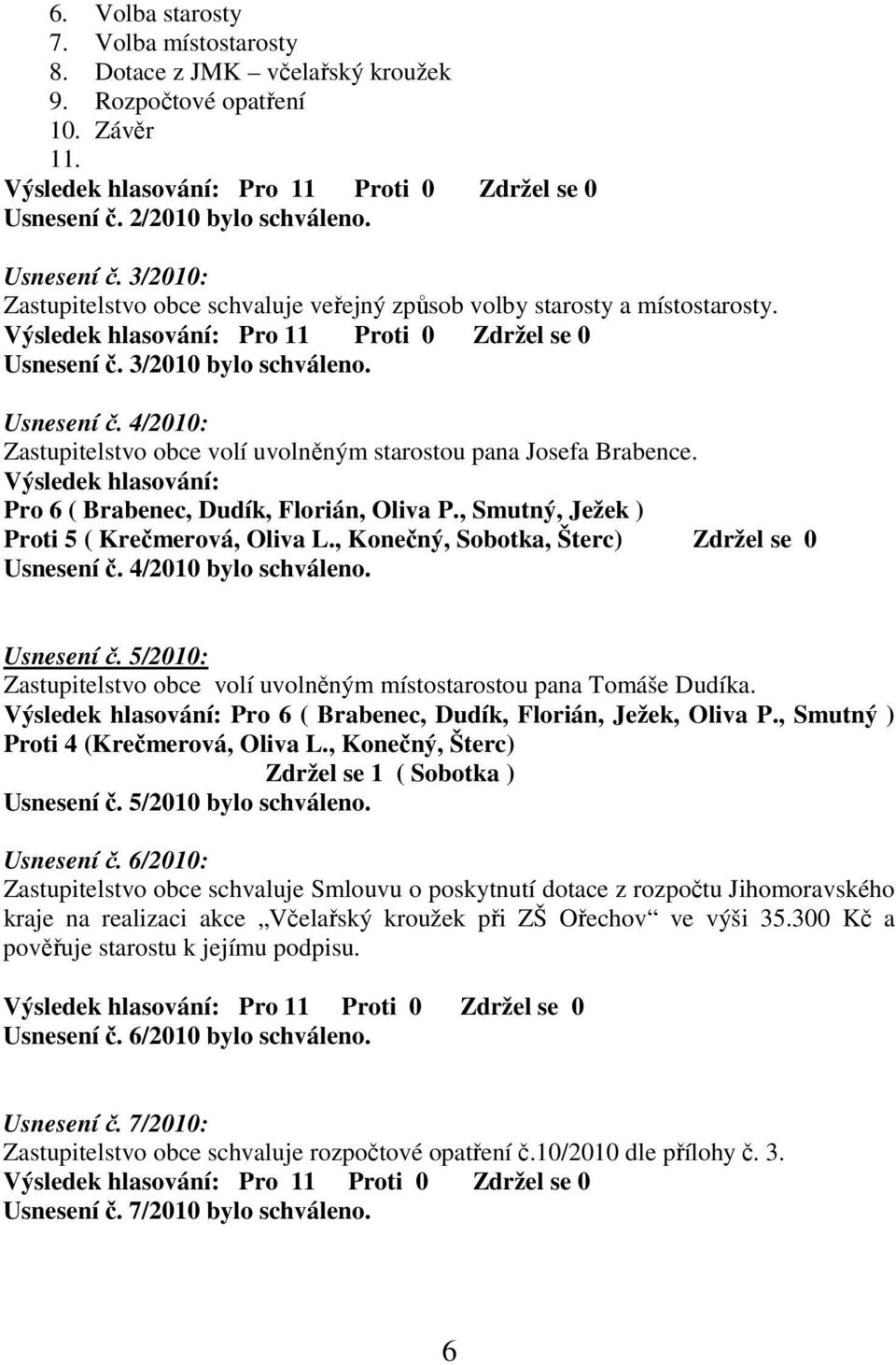 3/2010 bylo schváleno. Usnesení č. 4/2010: Zastupitelstvo obce volí uvolněným starostou pana Josefa Brabence. Výsledek hlasování: Pro 6 ( Brabenec, Dudík, Florián, Oliva P.