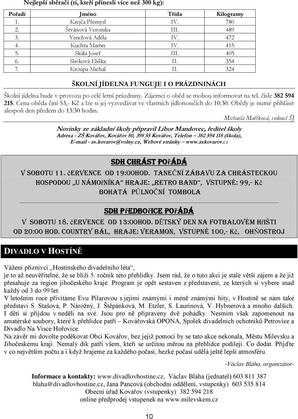 Zájemci o oběd se mohou informovat na tel. čísle 382 594 215. Cena oběda činí 53,- Kč a lze si jej vyzvedávat ve vlastních jídlonosičích do 10:30.