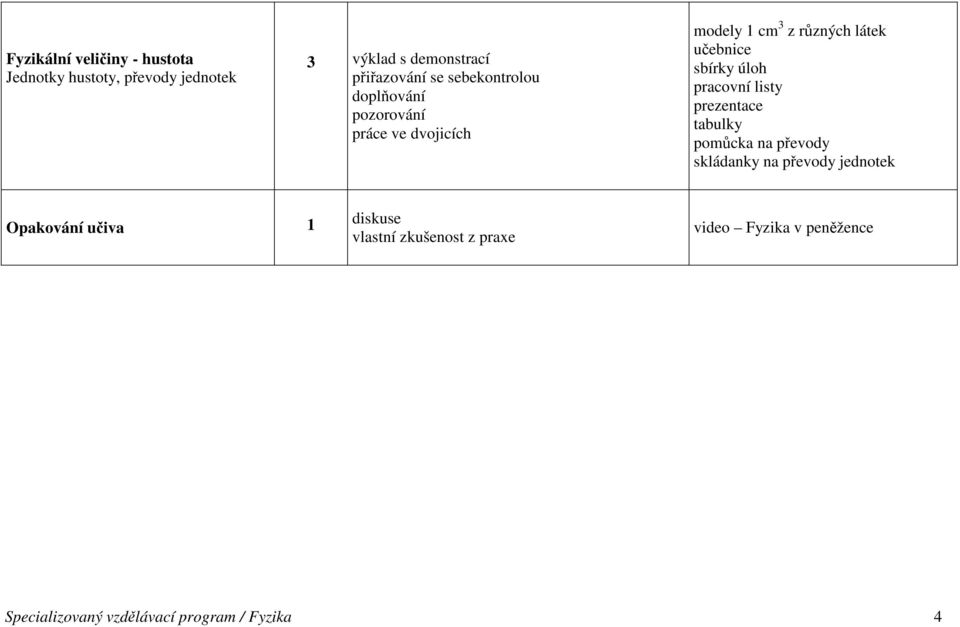 sbírky úloh pomůcka na převody skládanky na převody jednotek Opakování