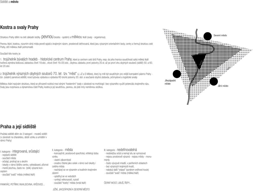pohromadě. Součástí této kostry je: 1. trojúhelník bývalých hradeb - historické centrum Prahy, které je centrem celé širší Prahy, resp.