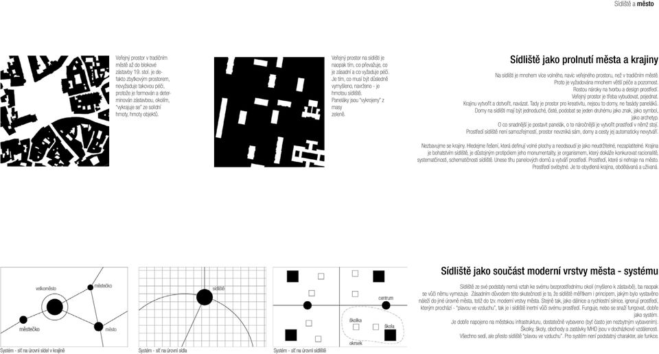 Veřejný prostor na sídlišti je naopak tím, co převažuje, co je zásadní a co vyžaduje péči. Je tím, co musí být důsledně vymyšleno, navrženo - je hmotou sídliště. Paneláky jsou vykrojeny z masy zeleně.