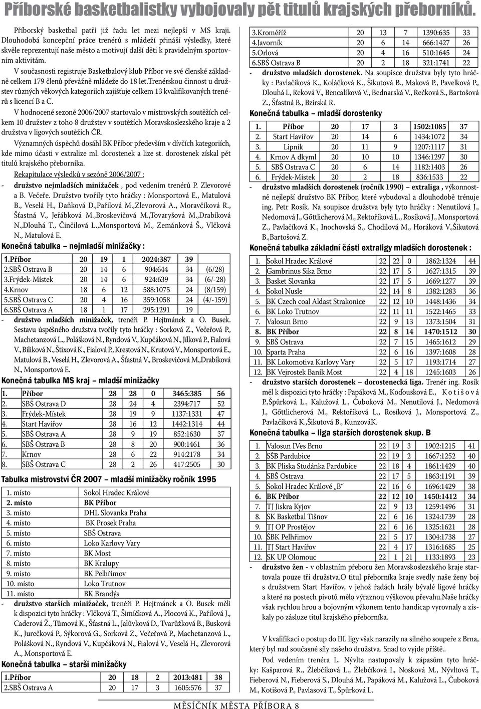 V současnosti registruje Basketbalový klub Příbor ve své členské základně celkem 79 členů převážně mládeže do 8 let.