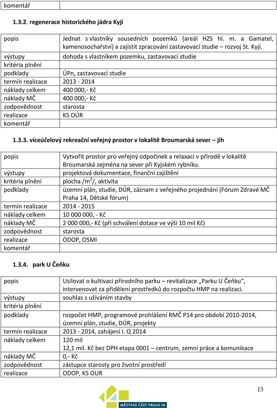 dohoda s vlastníkem pozemku, zastavovací studie kritéria plnění ÚPn, zastavovací studie termín 2013-