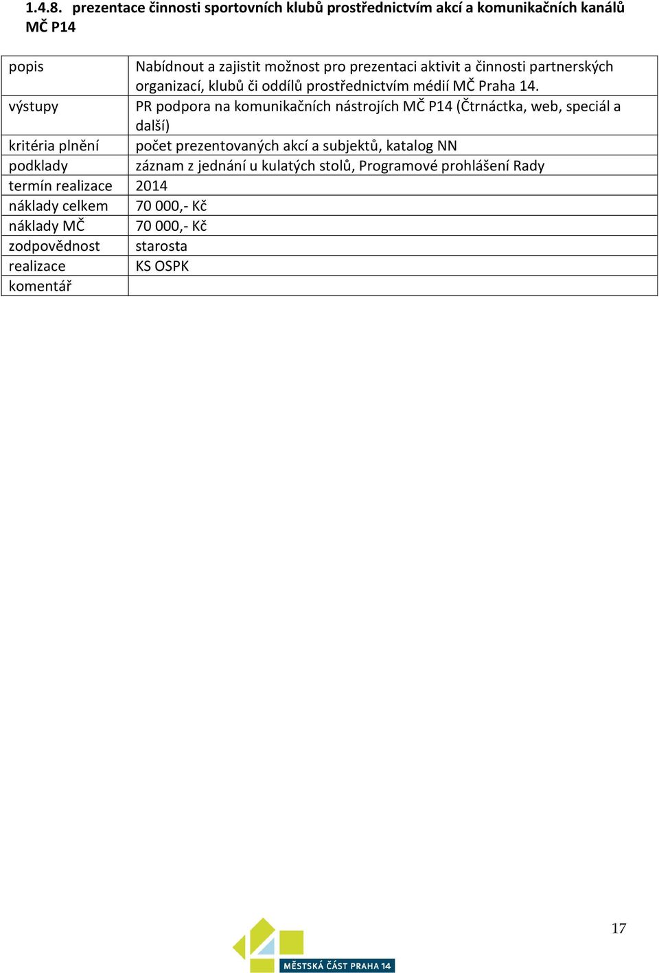 aktivit a činnosti partnerských organizací, klubů či oddílů prostřednictvím médií MČ Praha 14.