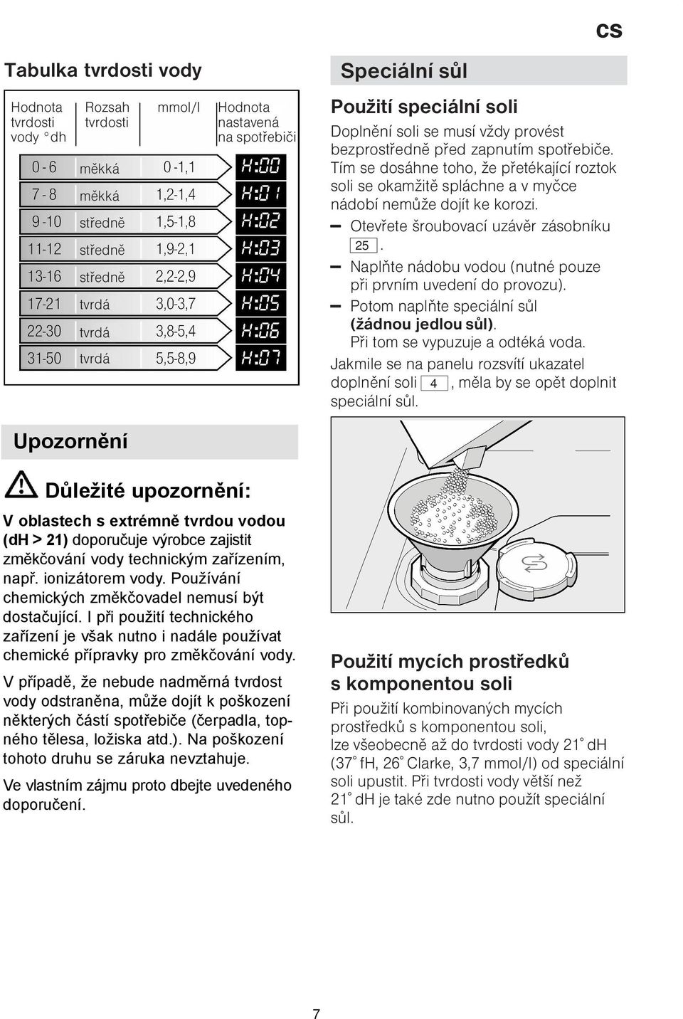 I při použití technického zařízení je však nutno i nadále používat chemické přípravky pro změkčování vody.