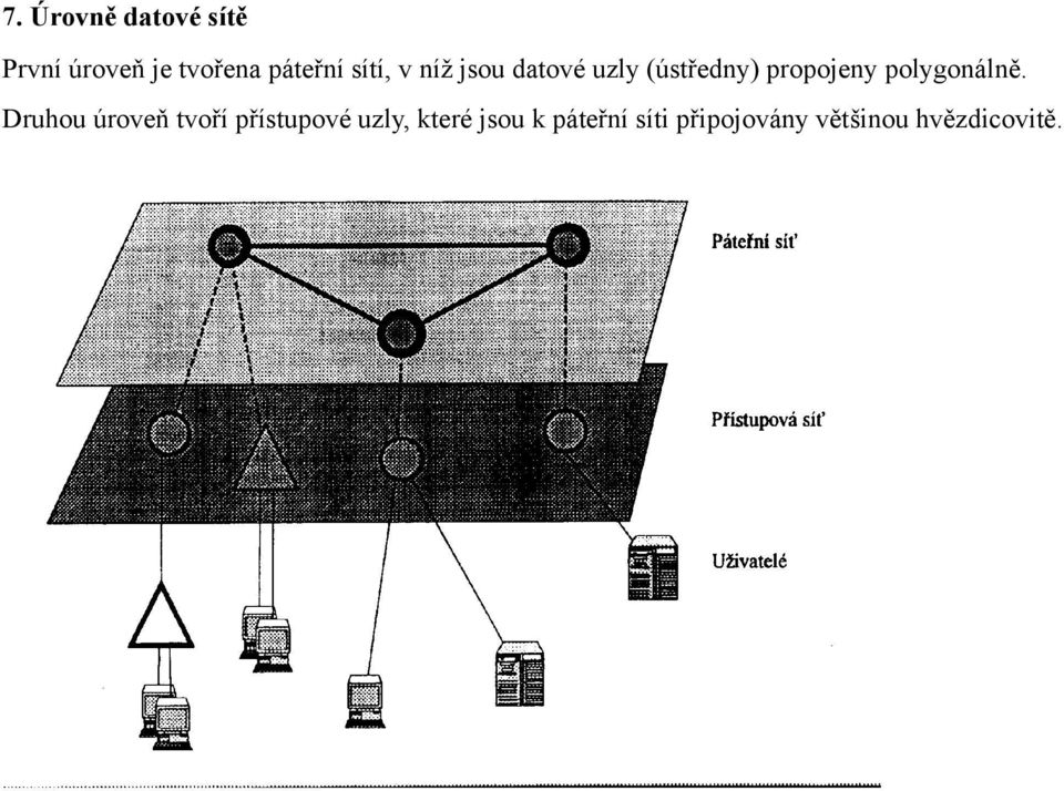 polygonálně.