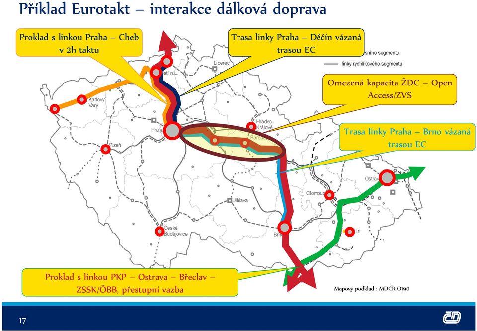Open Access/ZVS Trasa linky Praha Brno vázaná trasou EC Proklad s linkou