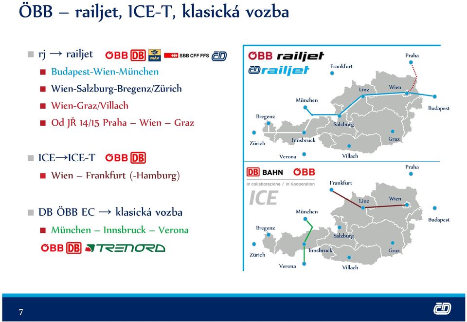 Zürich ICE ICE-T Villach Verona Praha Frankfurt Linz DB ÖBB EC klasická vozba Wien München Budapest